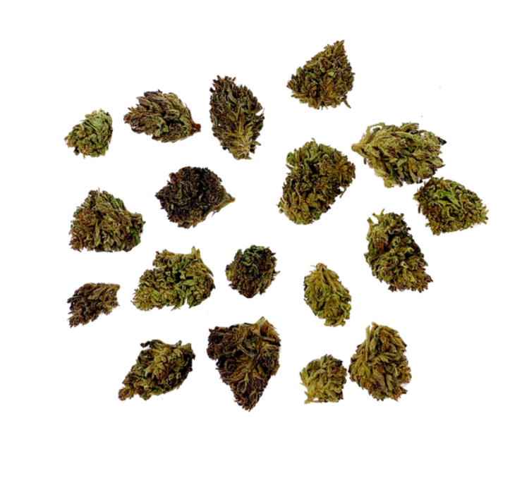 Best Hemp Flower Strains for Diverticulitis Explained and Where To Buy